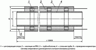 Труба Ст 108х4-1-ППУ-ПЭ Труба Ст 108х4-1-ППУ-ПЭ